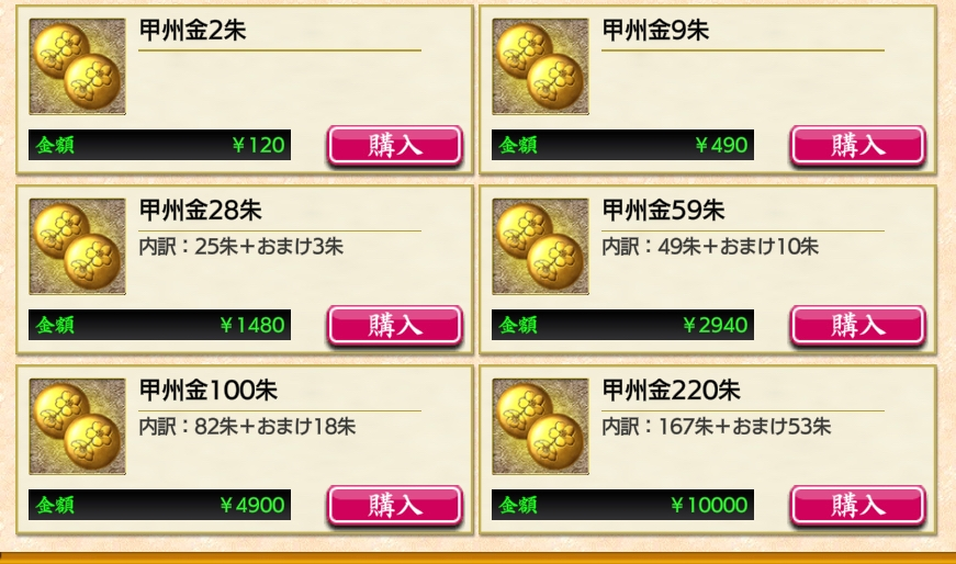 刀剣乱舞pocketの「購入情報」を見ると、所持している甲州金の内訳