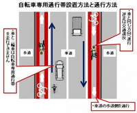 自転車 第一走行車線左端走行