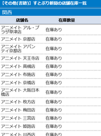 至急 すとぷりの新聞がコンビニ3件はしごしても売ってません 泣 関 Yahoo 知恵袋