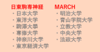 日東駒専神経と成成明学獨國武なら、就職に有利なのはどちらですか？日東駒専神経(... - Yahoo!知恵袋