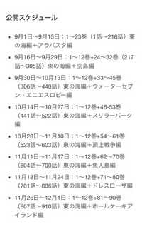 Onepieceを無料で見れるマンガアプリを教えてください 待てば無 Yahoo 知恵袋