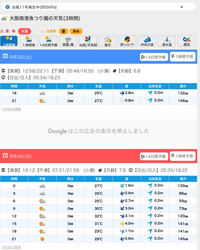 今台風11号が石垣島にやってきていますが 明日大阪の南港魚釣り園で釣りをす Yahoo 知恵袋