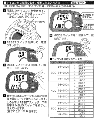ダイワタナセンサー300について質問です。PEでなくフロロを巻き