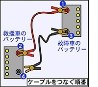 回答の画像