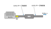 回答の画像