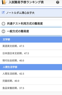 ノートルダム清心女子大学と京都女子大だと どちらが評価が高いで Yahoo 知恵袋