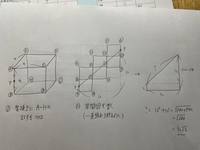 申し訳有りません 公務員試験空間把握の問題です 次の図のように Yahoo 知恵袋