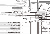 回答の画像