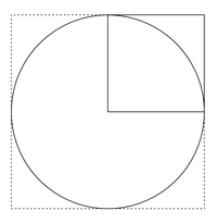 この円の面積の求め方を 小学生の算数で習うことのみを使って説明してく Yahoo 知恵袋