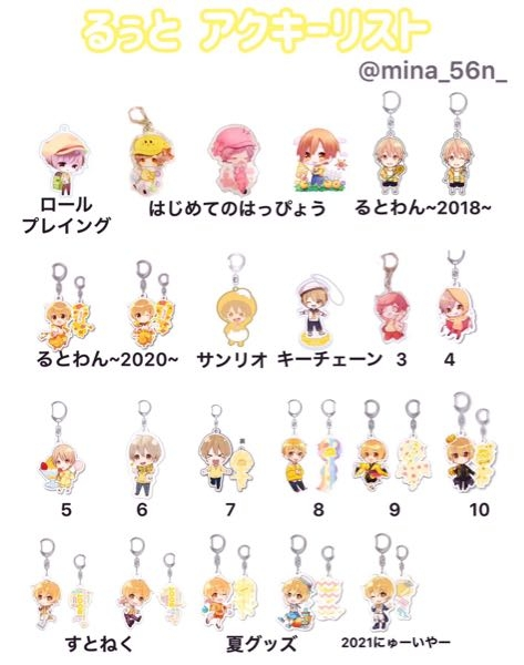 すとぷりについて質問です。るぅとくんの歴代アクキーを一覧表にした