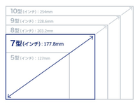 回答の画像