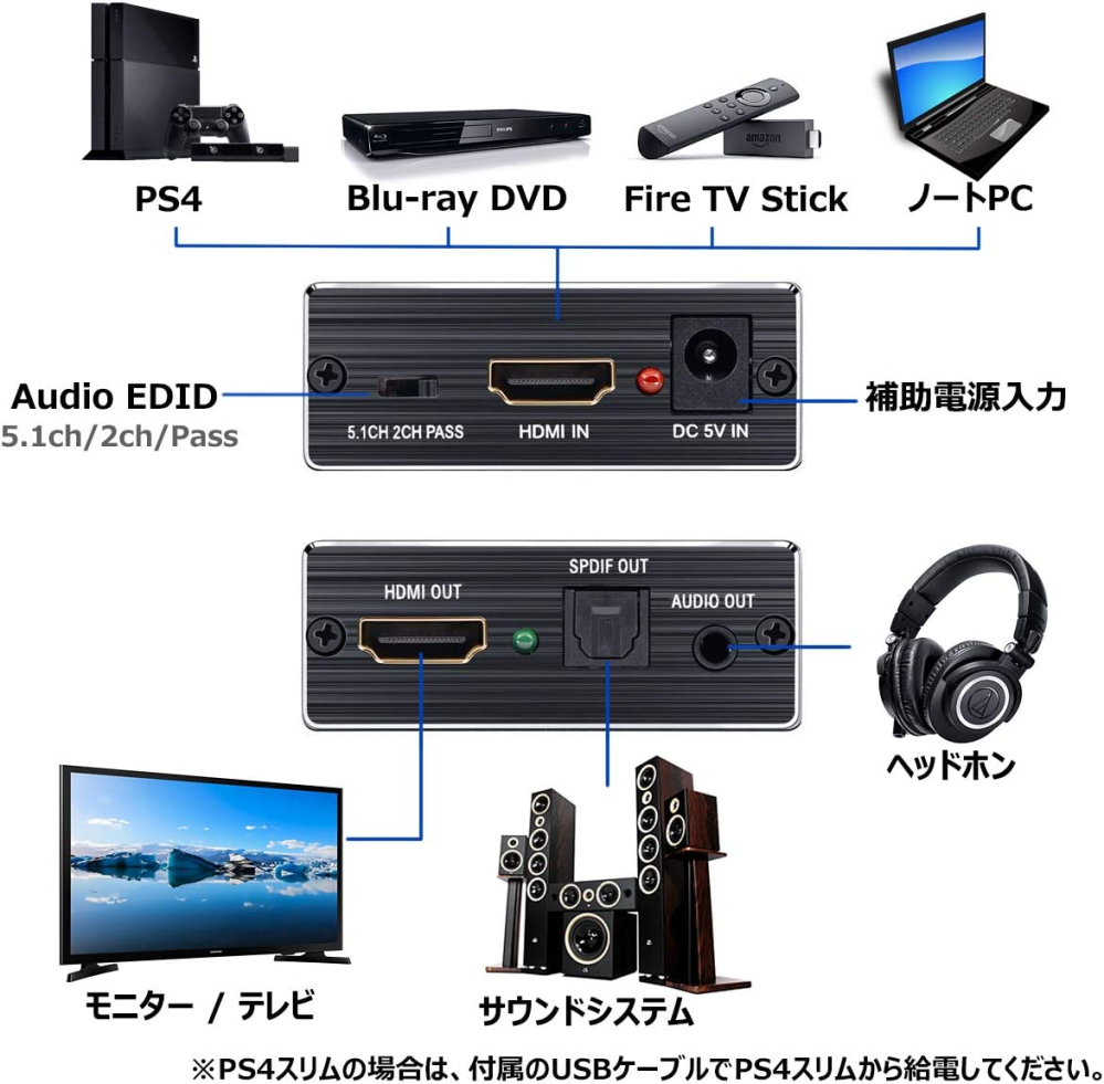 現在、BenQZOWIEXL2411Kゲーミングモニターでp... - Yahoo!知恵袋