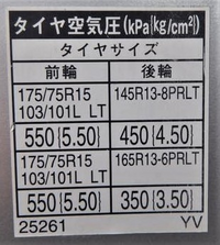 運転席のタイヤ空気圧ステッカーがはがれてなくなってしまいタイヤの空気圧を Yahoo 知恵袋