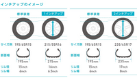 回答の画像