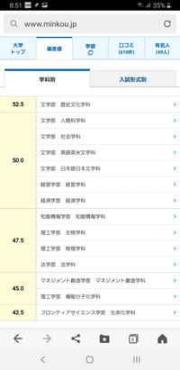 京都産業大学って 産近甲龍の最下位だとか 京都の山奥でアクセス悪すぎる Yahoo 知恵袋