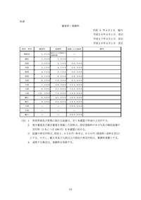 弓道で五段で止まってる錬士五段でずっと止まってる人居ますがもうやらないと言 Yahoo 知恵袋