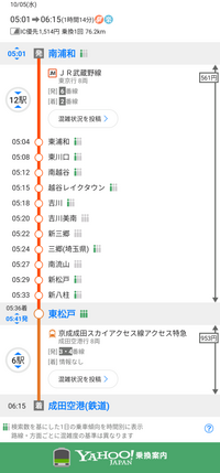 さいたま市 最寄り駅は岩槻駅か浦和美園駅 から成田空港に朝6 Yahoo 知恵袋