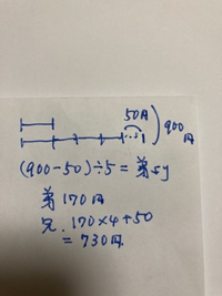 兄と弟がお金を出し合って900円の本を一冊買いましたこの時兄は弟の4倍よ Yahoo 知恵袋