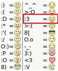 海外の人が使う絵文字 顔文字 の 3 これの意味を教えてくだ Yahoo 知恵袋