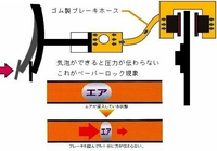 回答の画像