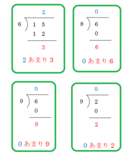 小学3年生の算数割り算の問題で あまり という問題でわからない問題がありま Yahoo 知恵袋