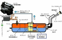 アルファード 20系のガソリンを満タンにしたら何リット...』 トヨタ アルファード のみんなの質問