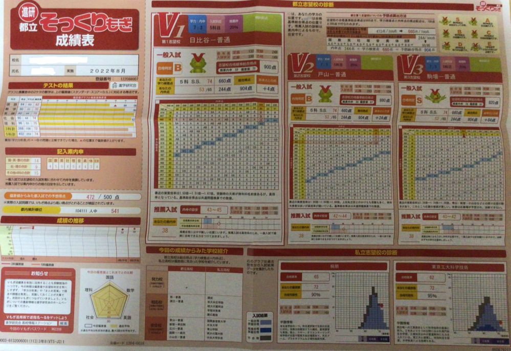 進学研究会 Vもぎ 都立 2022年度 高校受験 ５教科５回＋３教科１