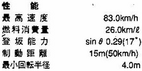 回答の画像