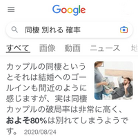 私は今彼氏と半同棲しています ですがほとんど私の家にいるのでほぼ同棲 Yahoo 知恵袋