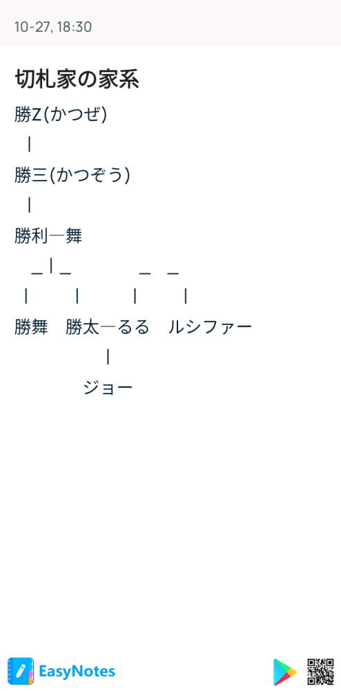 今、新作のデュエマのアニメがやってますが、今の切札家の家系を教えて