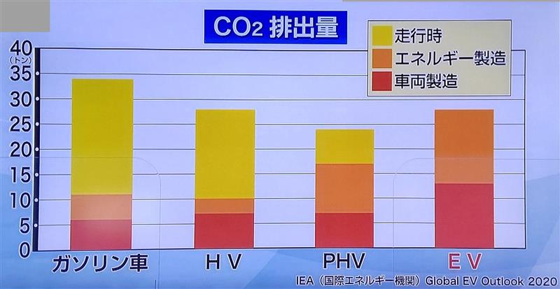 回答の画像