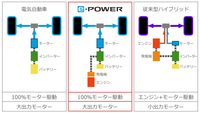 回答の画像