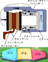 回答の画像