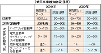 回答の画像