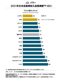 回答の画像