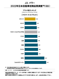 回答の画像