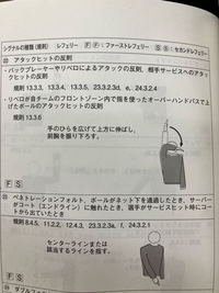 バレーボールで リベロがフロントラインを超えてトスを上げそれを ネットより Yahoo 知恵袋