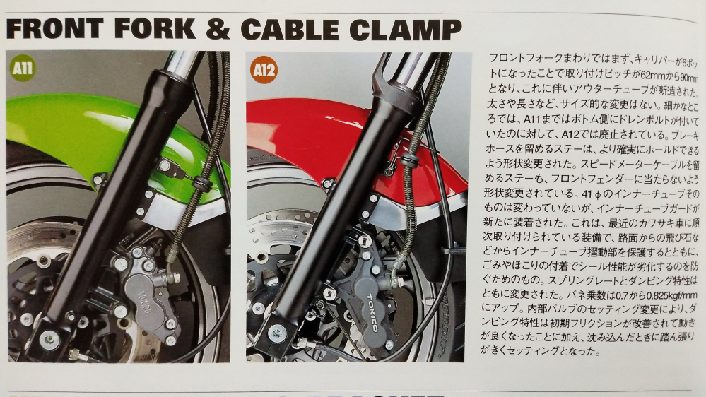 GPZ900RについてフロントフォークですがA7〜A11とA12〜A16と