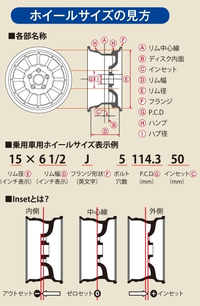 回答の画像