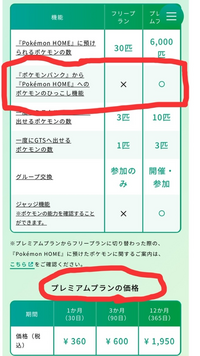 ポケモン完全新作svが来週に出るとのことで 久しぶりに買おうか悩ん Yahoo 知恵袋