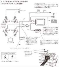 回答の画像