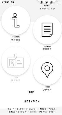 インテンション 声優事務所 の演者ではなくスタッフとして働き Yahoo 知恵袋