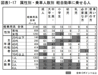 回答の画像