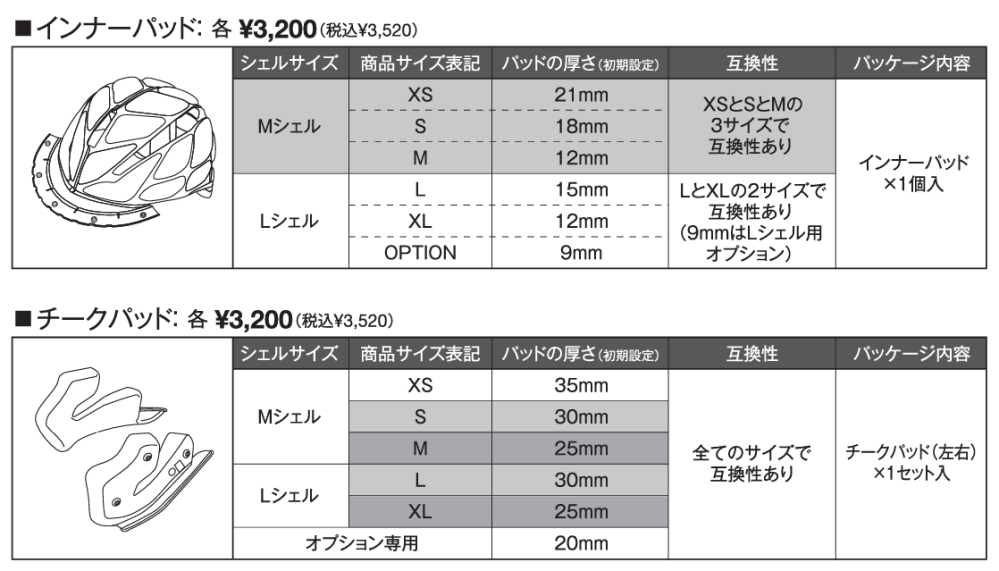 OGKKabutoSHUMAの帽体について。こちらのヘルメットは、LとXLの帽
