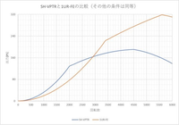 回答の画像