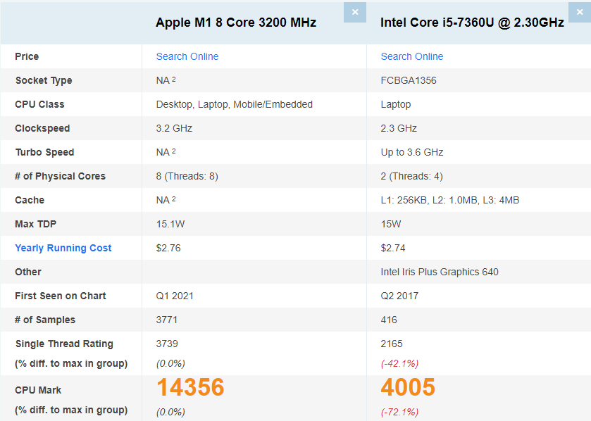 PhotoshopやIllustratorを同時に開いて使用することが多 - Yahoo!知恵袋