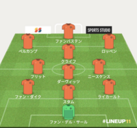 オランダ代表の歴代ベストイレブンはこんな感じですか Gkファン デル サール Yahoo 知恵袋