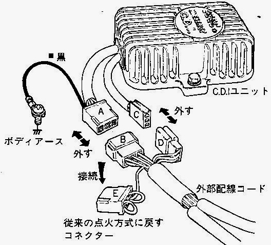 永井電子 ULTRA CDI 3台 L28外し どなた様か、永井電子ウルトラCDI9100シリーズの配線がわ - Yahoo