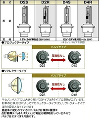 回答の画像