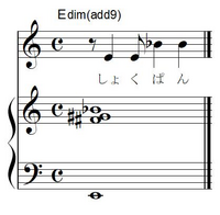 おなじみしょくぱんまん って曲の 誰でも知ってる しょくぱーんまーん っ Yahoo 知恵袋